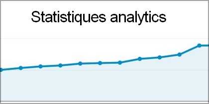 infographie statisques